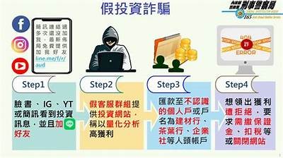 黑客追款沟通技巧及有效联系方式编写指南